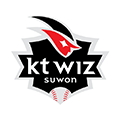 kt wiz