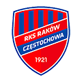 Raków Częstochowa
