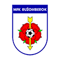 MFK Ružomberok
