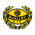 Mjällby AIF