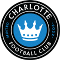Charlotte FC