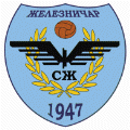 FK Železničar Pančevo