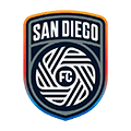 San Diego FC