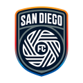 샌디에FC