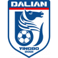Dalian Yingbo