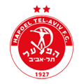 Hapoel Tel Aviv