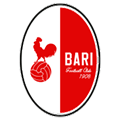 FC Bari